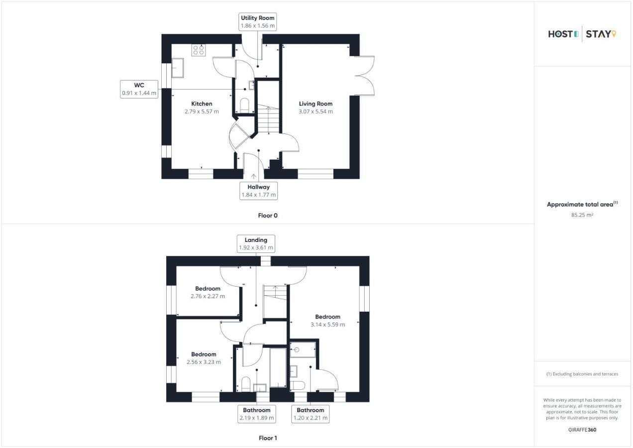 Host & Stay - Cayton Bay Cottage Kültér fotó
